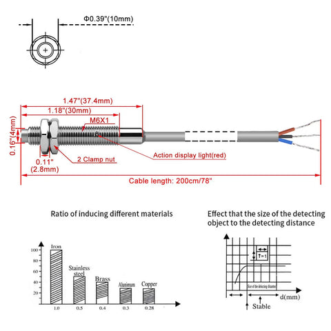 Pro Grade M6 Inductive Proximity Sensor Switch Non Shield Type LJ6A3-2-Z AX 2mm Detect Range, 10-30VDC, 150mA, NPN Normally Closed, 3 Wire, Gray Metal Body, 78-Inch Cable technical drawing with dimensions