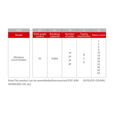 Technical specification table for 63 Amp Two Pole DIN Rail Mount AC Circuit Breaker With Thermal Magnetic Trip 120V 240V Curve C