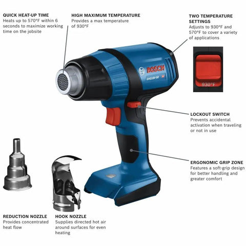 Cordless 18V Heat Gun Bare Tool with nozzles shown, highlighting lockout switch and ergonomic grip, reaches 930F max, 570F in 6 seconds