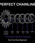 Perfect chainline diagram for Single Speed Conversion Kit For Shimano HG Freehub With CNC 7075 Aluminum Cog And Spacer Set.