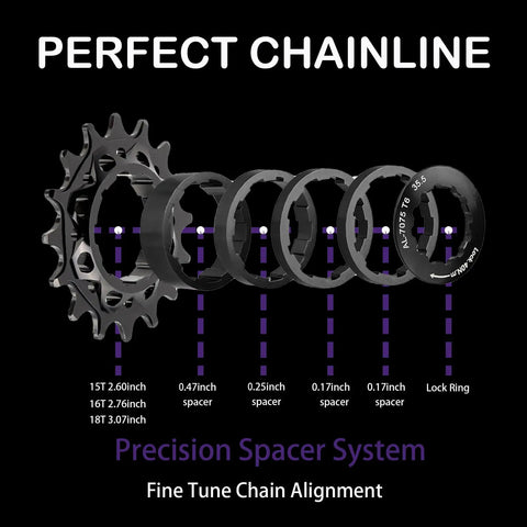 Perfect chainline diagram for Single Speed Conversion Kit For Shimano HG Freehub With CNC 7075 Aluminum Cog And Spacer Set.