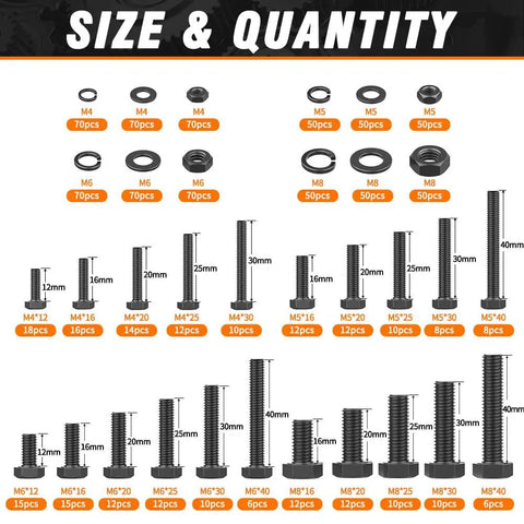 Badass Heavy Duty 12.9 Grade Metric Hex Bolt And Nut Assortment Kit With Rugged Spring And Flat Washers 960 Piece Pro Level Hardware Set For Serious Mechanic And Workshop Builds size chart with various bolt sizes and quantities.