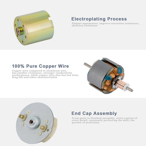Components of 5V Turbo Worm Geared Motor With Beefy Torque And All Metal Gears, Pure Copper Rotor, 6mm Shaft shown in exploded view.