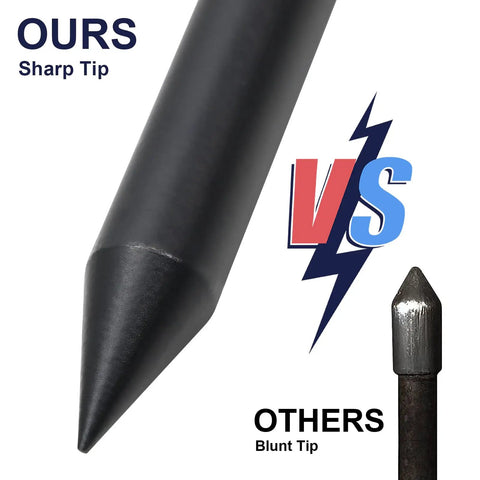 Comparison of sharp tip and blunt tip on Soil Probe Rod 48 Inch Metal Locator Tool for Septic Tanks Underground Pipes Gopher Runs Garden Soil Testing Sharp Tip Lightweight Ergonomic T Grip for Lawn and Yard Projects.