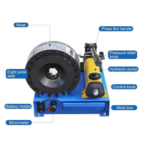 Badass Heavy Duty Hydraulic Hose Crimper With Seven Forged Steel Die Sets And Magnetic Quick Swap Molds For Lightning Fast One Thousand Kilonewton Tube Press Jobs showing control knobs and battery holder.