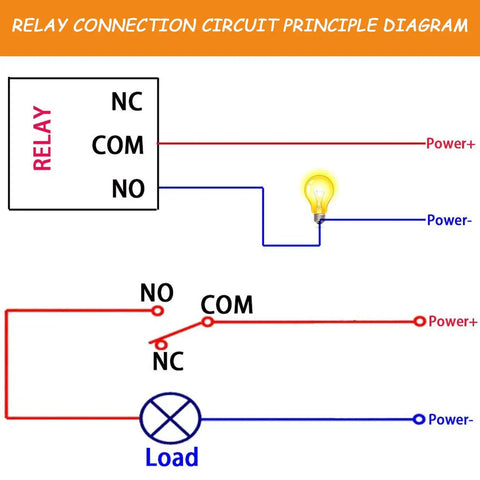 One Channel 12V Relay Module With Optocoupler Isolation For High And Low Level Triggering Pack Of 10 wiring diagram showing NO, COM, NC load connection