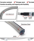 Universal 6AN 70 Inch Stainless Steel Braided PTFE Transmission Fluid Oil Cooler Hose Kit With AN6 Fittings details