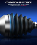 Front CV Axle Shaft Assembly Fits Toyota Camry 2002-2009, Highlander 2001-2007, Solara 2004-2006 And 2007-2008 Manual, OEM Style Replacement CV Axles 66-5245 66-5247 neoprene rubber boot