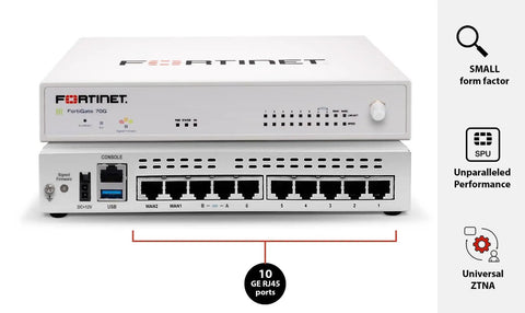Next Level Small Office Network Firewall Ready To Go With AI Powered Enterprise Security And Five Year FortiGuard Access back view with 10 GE RJ45 ports