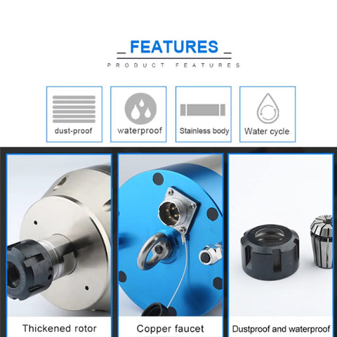 Close-up of Badass 5500W 220V Water Cooled Spindle For CNC Router features, stainless body, copper faucet, waterproof design.