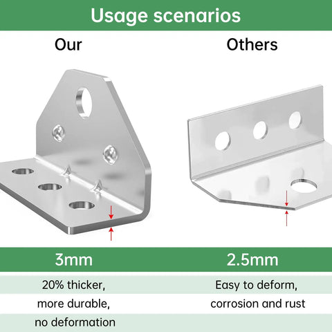 Comparison of 3mm thick Galvanized Adjustable Swivel Top Boat Trailer Bunk Brackets with another 2.5mm option