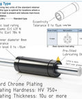 Black Chrome Plated Linear Bearing 8x15x45mm For 3D Printer Upgrades Prusa I3 Mk3S Maker TWCS Throttle details diagram.