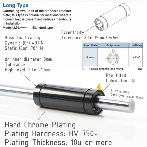 Black Chrome Plated Linear Bearing 8x15x45mm For 3D Printer Upgrades Prusa I3 Mk3S Maker TWCS Throttle details diagram.
