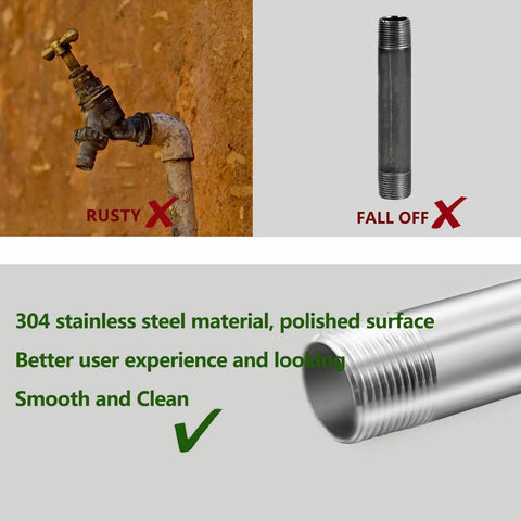 Three Quarter Inch Stainless Steel Pipe Nipple Set, 304 Stainless, 36 Inch Length, NPT Standard Threaded comparison image