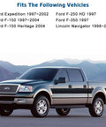 Heavy Duty Left Power Window Lift Motor Fits 1997 2002 Ford Expedition 1997 2004 F 150 1997 99 F 250 shown on a Ford truck model.
