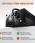 Beefy 14.6V 10A Lithium Battery Charger for LiFePO4 Deep Cycle Batteries with Anderson Connector LED Indicator