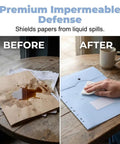 Comparison of spilled liquid on papers before and after using 11 Hole Expanding File Pockets Waterproof Binder Pockets for 2 3 4 Ring Binders