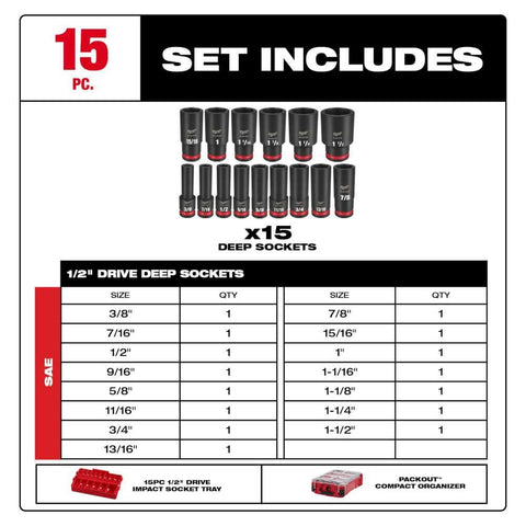 Diagram showing 15-piece Shockwave Impact Duty Half Inch Drive Socket Set SAE with sizes and red ergonomic case.