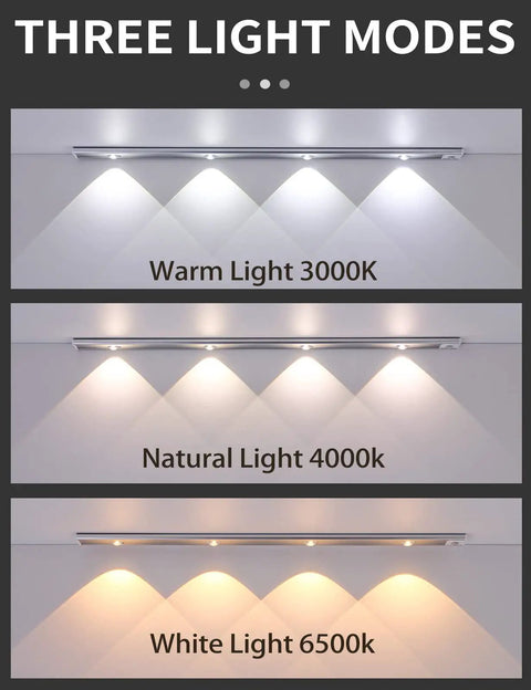 LED Under Cabinet Lights With Motion Sensor USB Rechargeable Night Light showing three light modes at 3000K, 4000K, 6500K