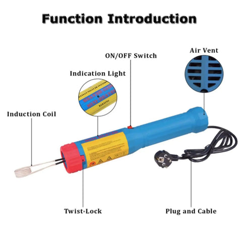 No Stress 1000W Magnetic Induction Heater Kit with three coils, showing controls, induction coil and plug details.