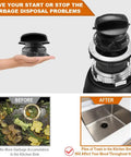 Magnetic Stopper For Garbage Disposal Cover Control Systems Keeps Your Disposer On And Off No Sweat Fits ISE Pro Cover Control
