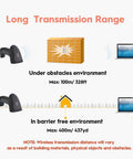 Wireless Barcode Scanner With USB Cradle Charging Base Plug And Play Setup 328 Feet Transmission Range illustration