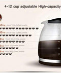 Diagram showing a 4-12 cup adjustable high-capacity coffee pot with measurements for powder amounts for each cup size.