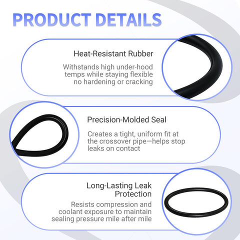 Power Steering Reservoir Cap Seal O Ring Replacement For OE 32411128333 Fits Mini Cooper And Similar Models Direct Fit Durable Seal To Prevent Leaks Cross Reference 32410141428 And Other Compatible Numbers. black rubber O-ring seal, heat-resistant, shown from three angles