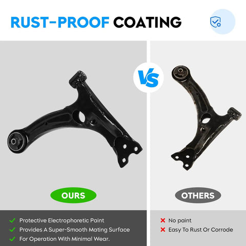 Beefy Front Suspension Kit for Toyota Corolla 2003 to 2008 Featuring Lower Control Arms Ball Joints Sway Bar Links and Tie Rods 10 Piece Set Heavy Duty OE Style Replacement Ready to Install and Built for Smooth Rides. Rust-proof coated control arm comparison