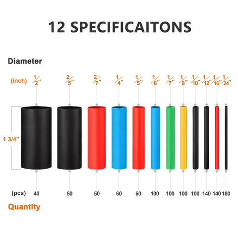 1120 Piece Heat Shrink Tubing Kit With Two To One Shrink Ratio, 6 colors, 12 sizes specifications chart, polyolefin tubing