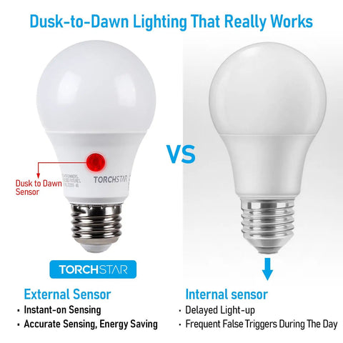 Comparison of Outdoor Dusk To Dawn A19 LED Light Bulbs With Photocell Sensor Auto On Off For Exterior Lighting 5000K Daylight UL FCC DOE Approved Energy Saving Weatherproof Pack Of Four with external vs internal sensors.