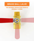 Six Pack 1/4 Inch Brass Mini Ball Valve With Red Lever Shut Off Valve 1/4 Inch Male To Female NPT Thread Fitting Double O Ring 180 Degree