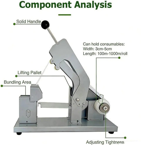 Component analysis of Heavy Duty Semi Automatic Vegetable Strapping Machine for PE PVC Film showing handle, bundling area, and adjustments.