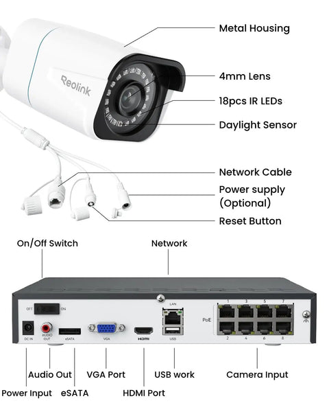 8 Channel 4K PoE Security Camera System With 6 Outdoor Bullet Cameras, Smart Person And Vehicle Detection, 8CH NVR Recorder
