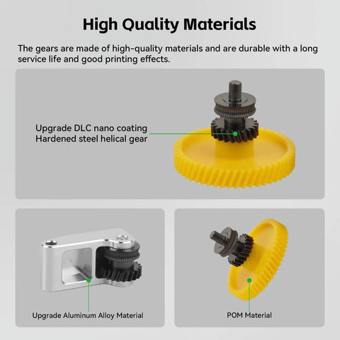 Hardened Steel Extruder Gear For P1 Series 3D Printers With High Filament Flow showing yellow and steel helical gear detail