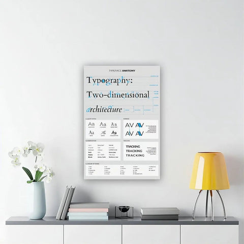 Typography Terminology Cheat Sheet Canvas Poster 12 By 18 Inch Wall Art With Font Classification And Type Anatomy Guide For Designers
