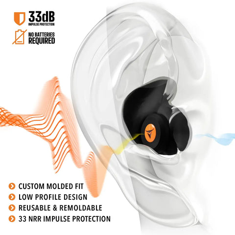 Percussive Moldable Earplugs With 33 dB NRR For Hunting And Shooting Ranges, Reusable Hearing Protection For Shooters, Custom Fit Mold Tool Included, Keeps Loud Noise Down While Letting Ambient Range Sounds Come Through