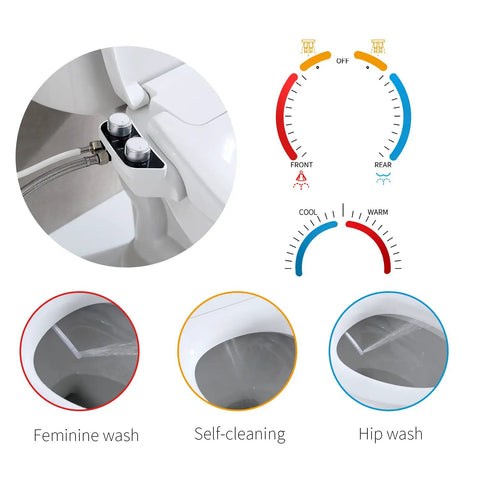 Diagram of elongated bidet toilet seat with hot and cold water non electric self cleaning dual nozzles and controls.