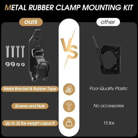 Comparison of metal rubber clamp mounting kit: ours with metal bracket, screws, nuts, 32 lb capacity versus poor quality plastic without accessories, 15 lb capacity.