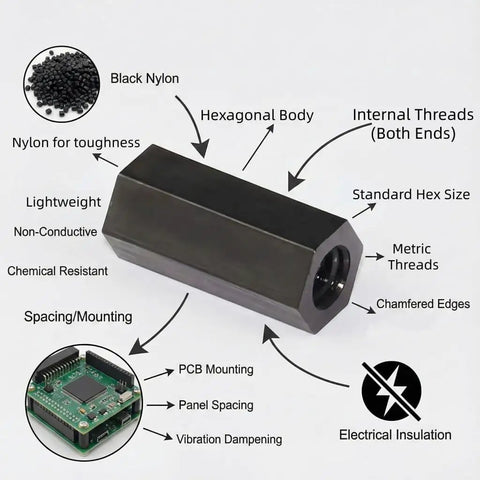Dang Tough M2.5 X 20mm Nylon Hex Coupling Nuts For Threaded Rods And PCB Mounting Rock Solid Nonconductive Spacers Heavy Duty Electrical Insulators No Hassle Install 80 Count Pack, showcasing a nylon hex coupling nut with internal threads.