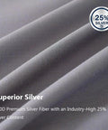 Grounding Fitted Sheets With 25 Percent Silver Infused Fiber And Cotton, showcasing high silver content and ultra conductivity