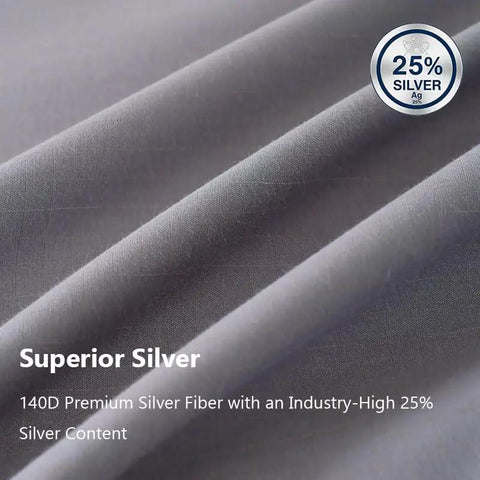 Grounding Fitted Sheets With 25 Percent Silver Infused Fiber And Cotton, showcasing high silver content and ultra conductivity