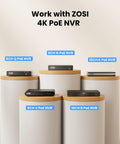 Top Shelf 4K PoE Security Camera Quad Pack display with ZOSI NVR models on circular stands, showcasing compatibility and design.
