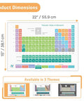 Vibrant Macaron Themed Periodic Table Poster 15x22 Inch Chemistry Chart with color-coded elements and dimensions.
