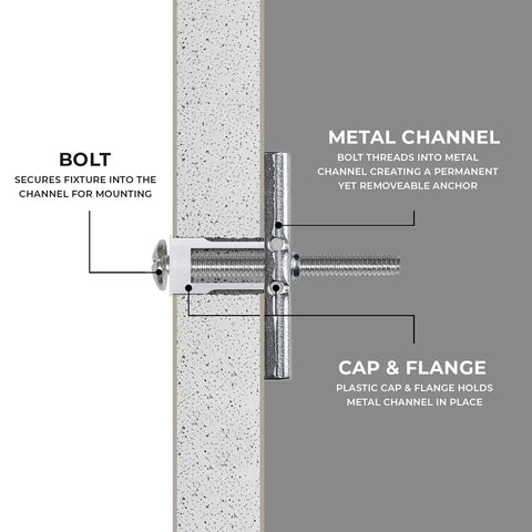 Diagram showing parts of a 100 Pack Heavy Duty Quick Toggle Anchors With Bolts Set For Drywall Metal Studs and Concrete Blocks.