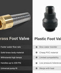 Comparison of 1 Inch Brass Foot Valve No Lead Heavy Duty Workhorse Backflow Preventer with Female Connection and plastic foot valve.