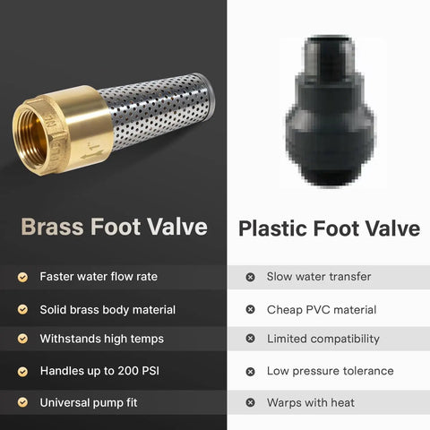 Comparison of 1 Inch Brass Foot Valve No Lead Heavy Duty Workhorse Backflow Preventer with Female Connection and plastic foot valve.