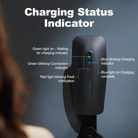 Charging status indicator on Level 1 And Level 2 Portable Ev Charger, displaying lights for charging and connectivity status.