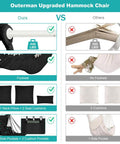 Comparison chart of Outerman Upgraded Hammock Chair features vs others, highlighting footrest, neck pillow, seat cushions, and weight support.