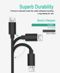 5V USB Wall Charger For Boost Sport Jump Starters GB20 GB30 GB40 GB40HD GB50Pro GB70 GB70XL GB150 And Micro USB Devices Not For USB C Smart Charge Power Adapter UL Listed bend lifespan chart with micro USB cable.